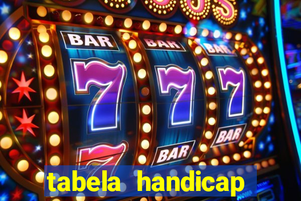 tabela handicap asiatico gols